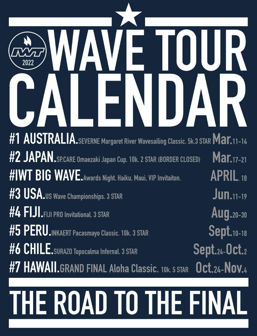 Iwt Wave Tour International Windsurfing Tour Inspiring The Future Of Our Sport