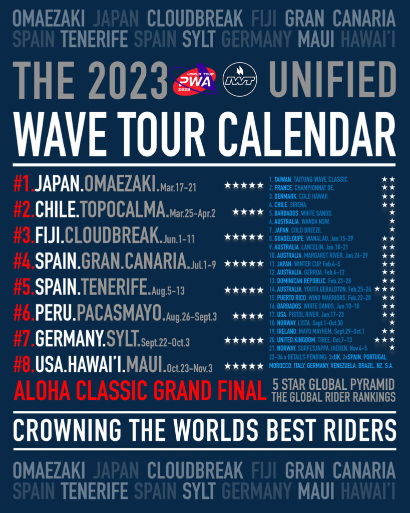 The Biggest Wave Tour Calendar in Windsurfing History International